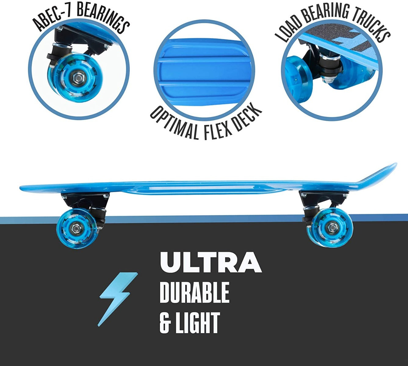Ignite Tyro Skateboard Combo Pack Blue IGN-COM-TYR-BLU - Colorland Toys