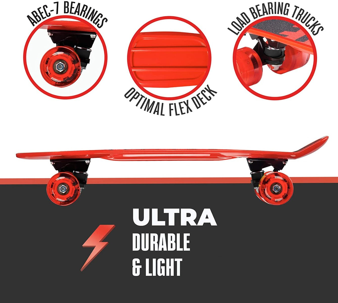 Ignite Tyro Skateboard Combo Pack Red IGN-COM-TYR-RED - Colorland Toys