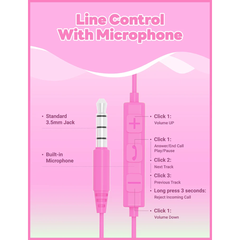 Jellie Drops Wired Earphones Pink 3.5mm EP502P