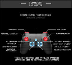 RC Drift Car Controller with Watch 668-5A - Colorland Toys