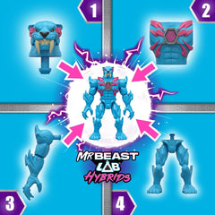 Mrbeast Lab Hybrid Mystery Pack 24902 - Colorland Toys