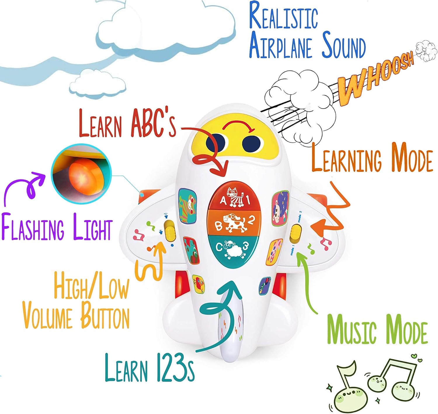 Bump 'n Go Learning Plane 6103 - Colorland Toys