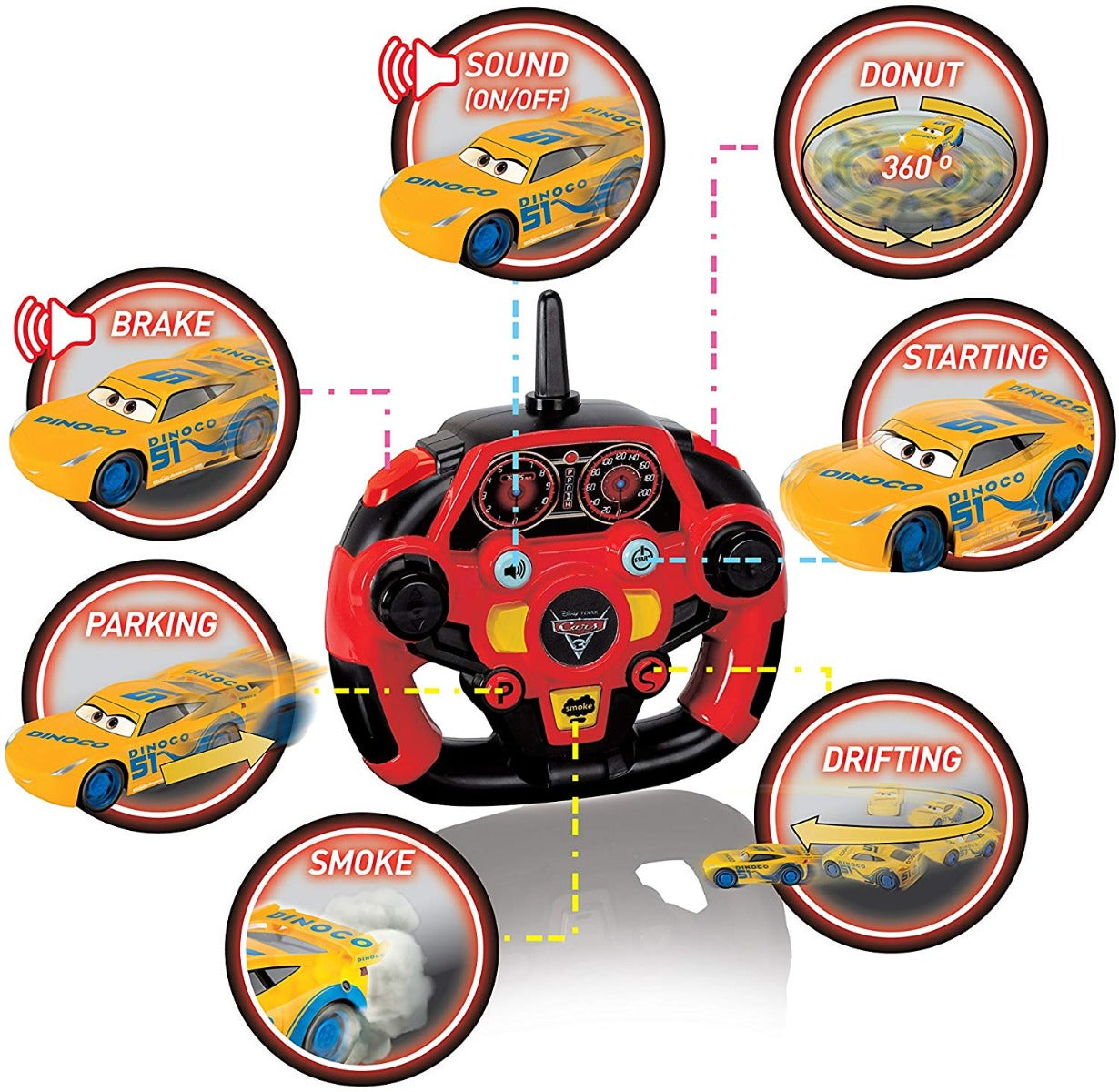 Disney Pixar Cars 3 Remote Control Car Cruz Ramirez 203086006038 - Colorland Toys