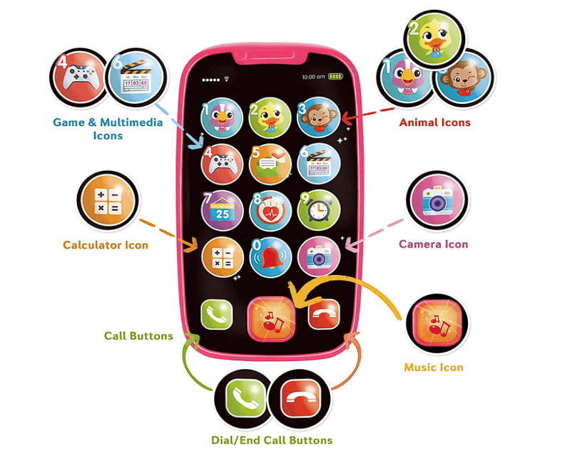 Hola My First Smartphone - Pink 3127 - A - Colorland Toys