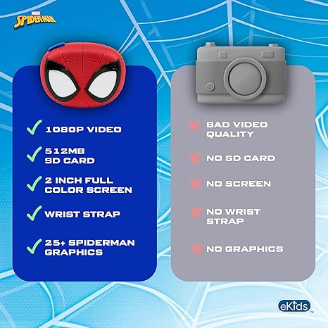 Kiddesigns Digital Camera - Spiderman KD - SM - 533 - Colorland Toys