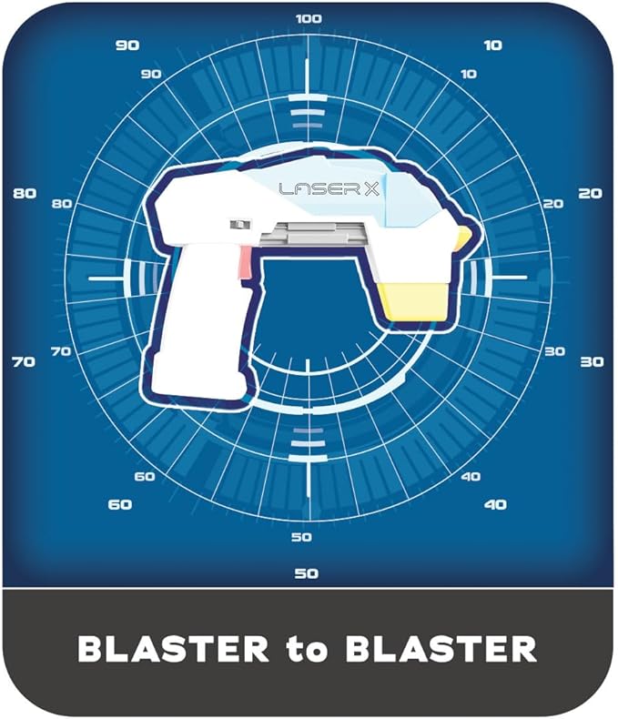 LaserX Ultra Micro B2 Blasters 87551 - Colorland Toys