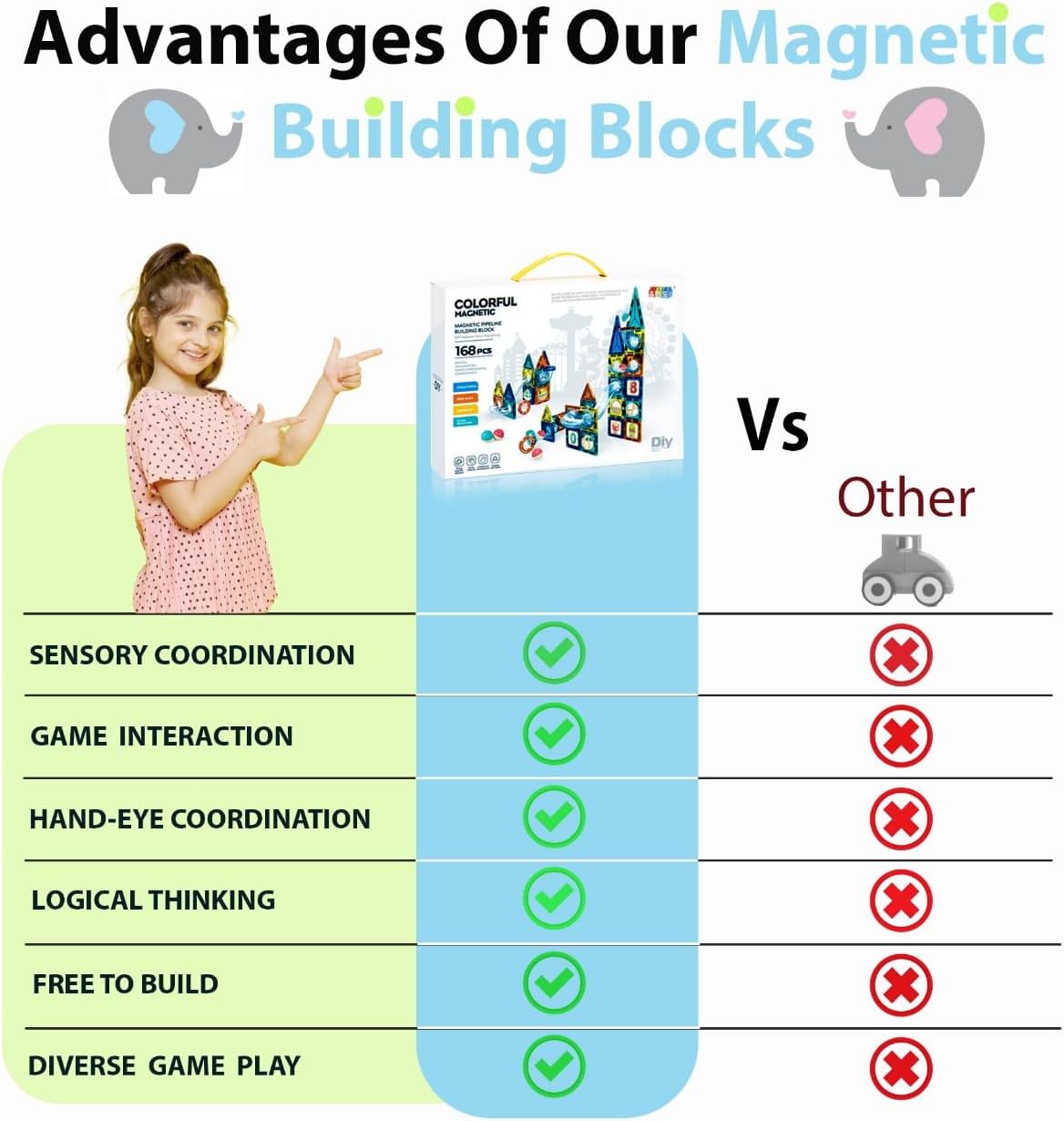 Light Magnetic Piece Plumbing Set 168 Pieces - Colorland Toys