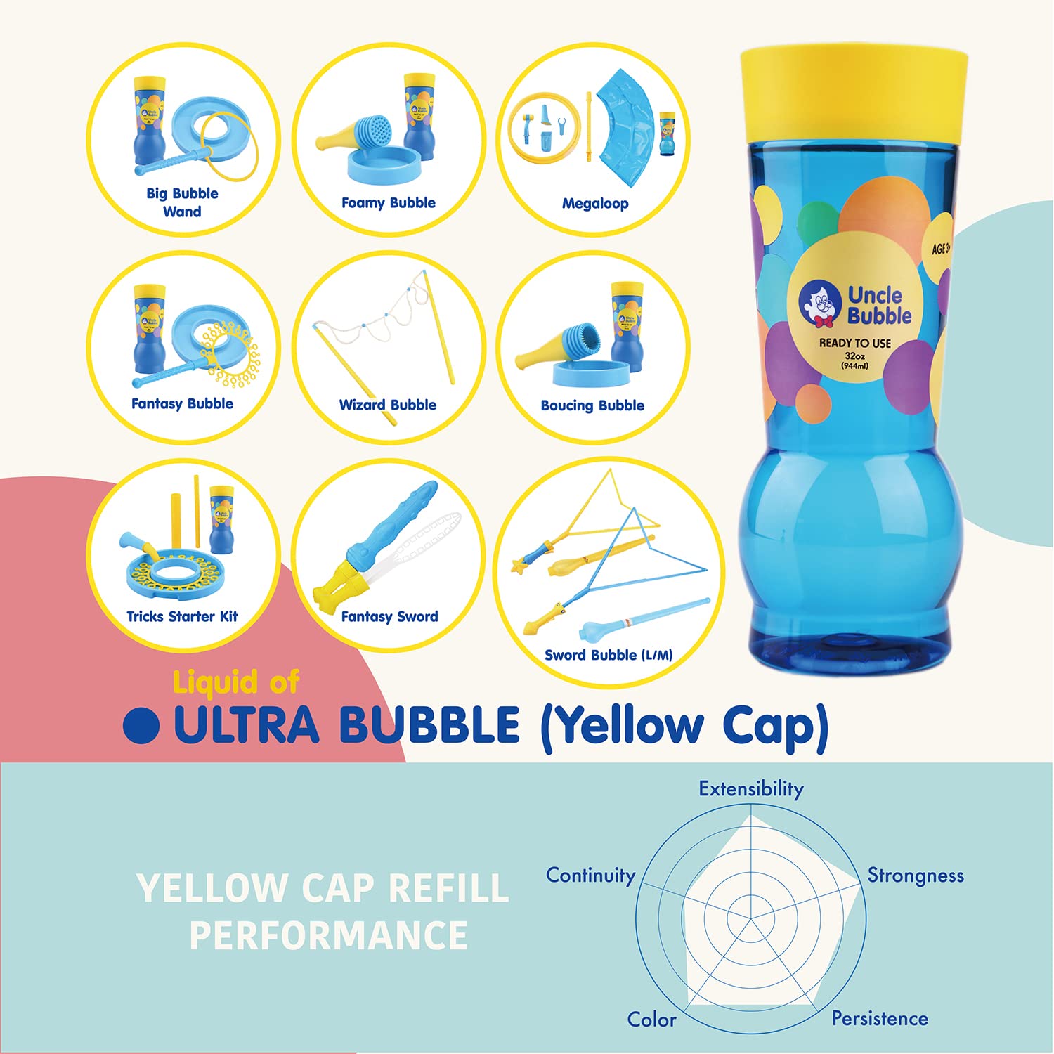 Uncle Bubble Refill Bubble Solution 32OZ - Colorland Toys
