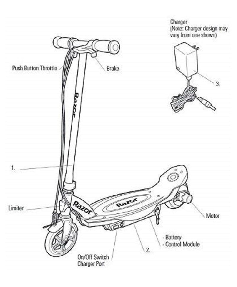 Razor Power Core E90 E-Scooter Pink 13173861 - Colorland Toys