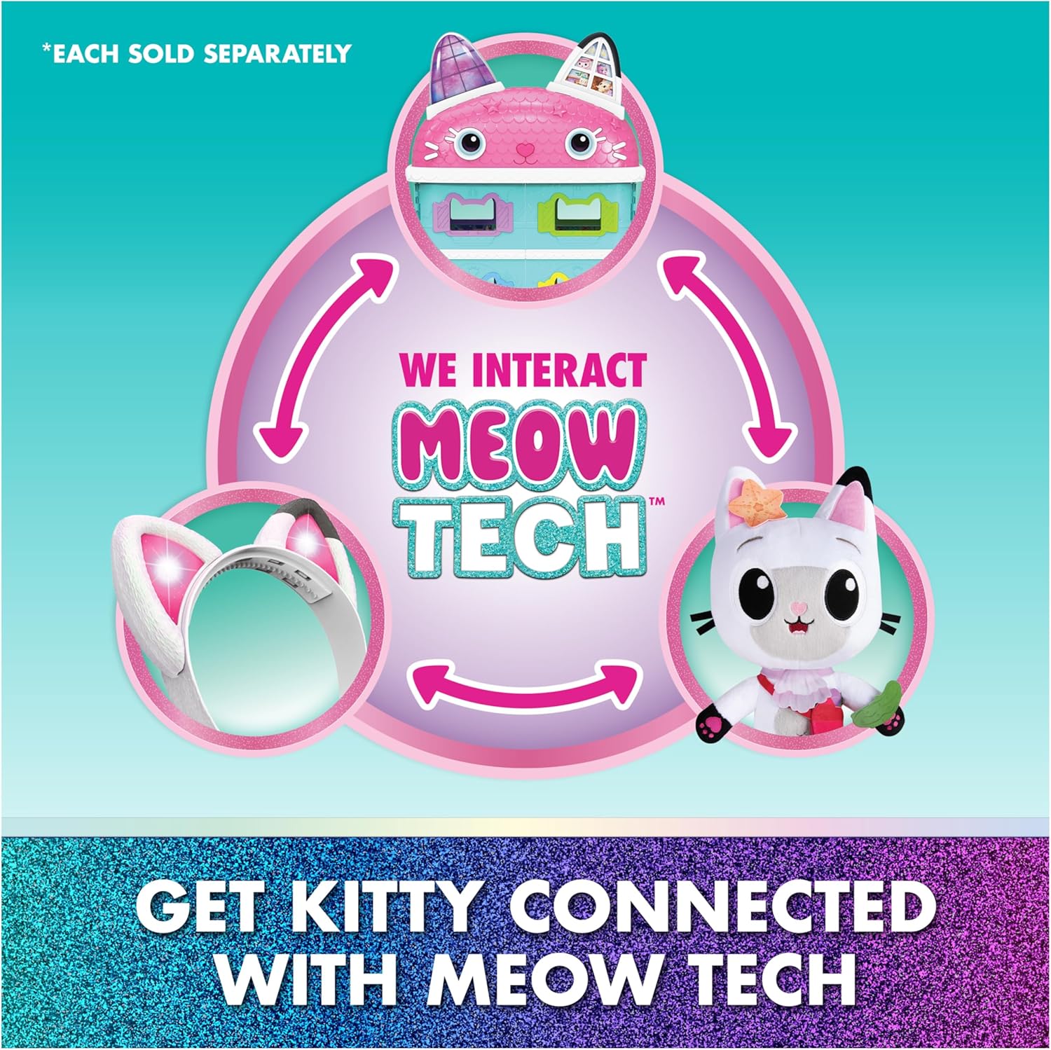Gabby's Dollhouse: Meow-mazing Interactive Dollhouse Set for Kids — view 8