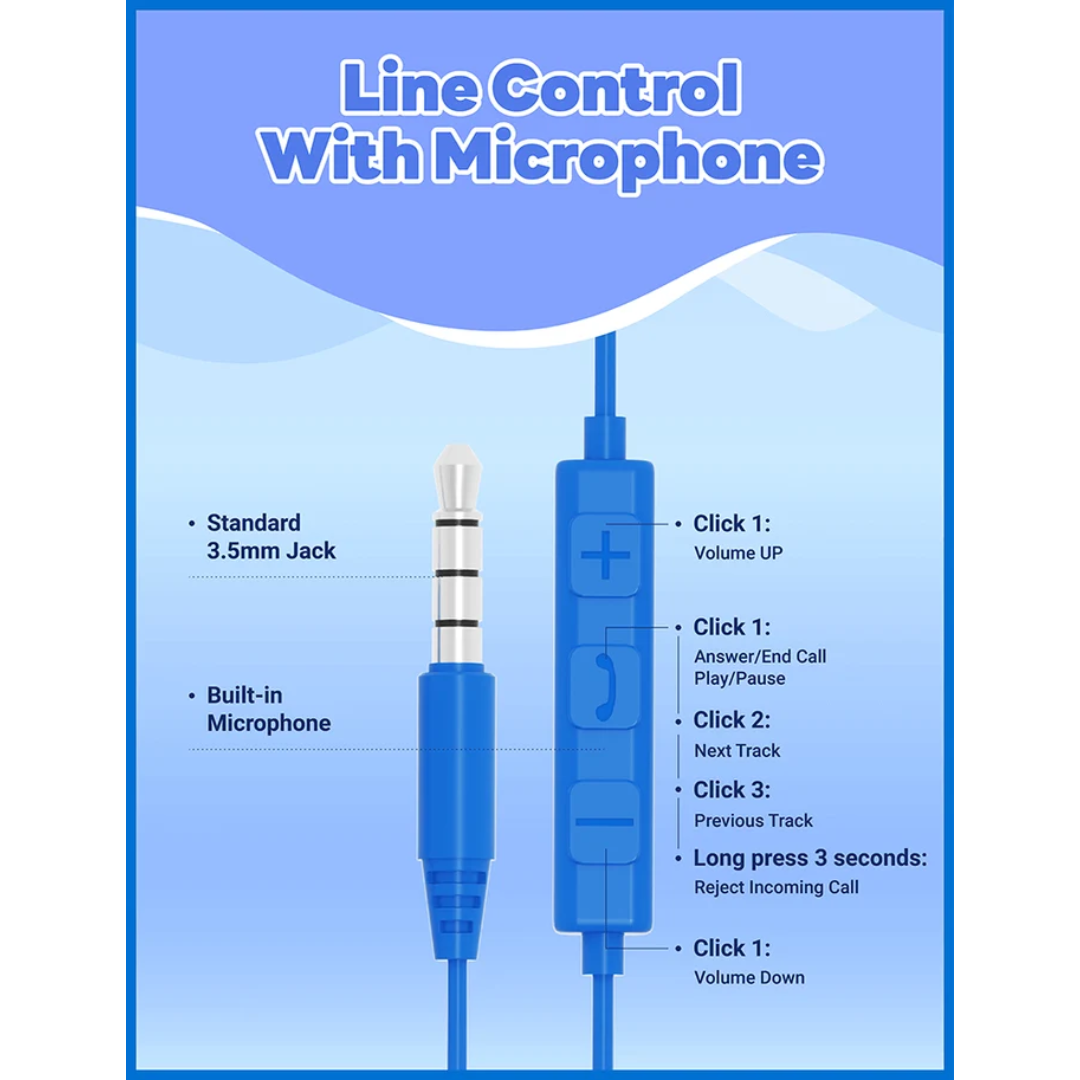 Jellie Drops Wired Earphones Blue 3.5mm EP502B — image 9