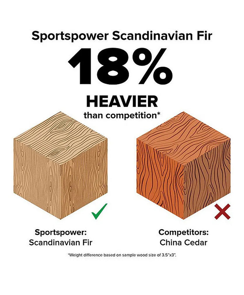 Dynamic Sports Olympia Wooden Swingset WP-745 - Colorland Toys