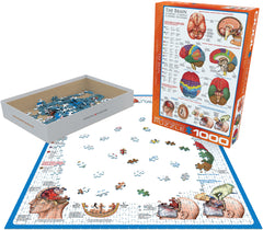 Eurographics Puzzle 1000-Pcs The Brain 6000-0256