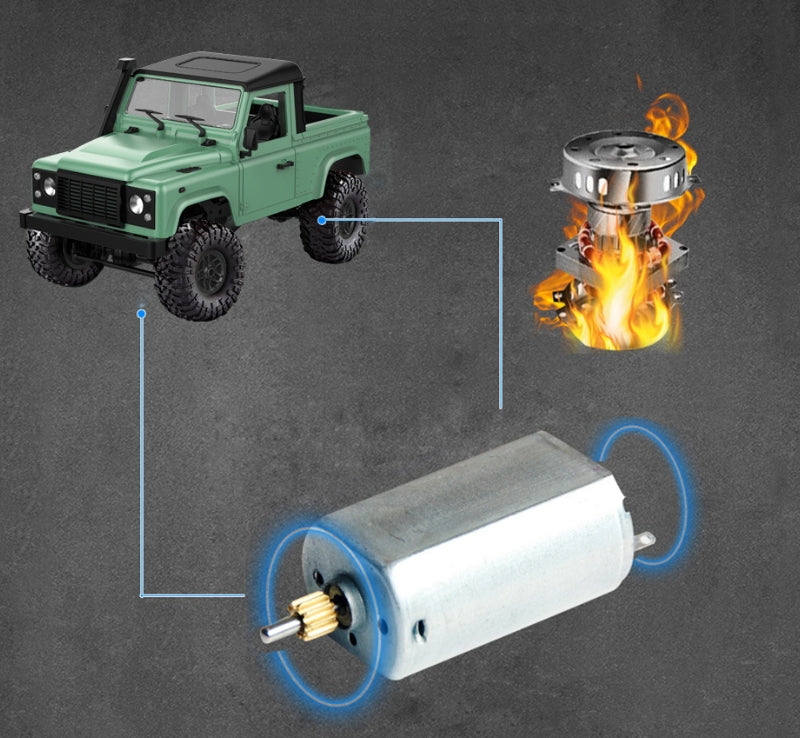 Land Rover Defender 90 RC 4X4 2.4GHZ | MN-91 - Assorted — image 8