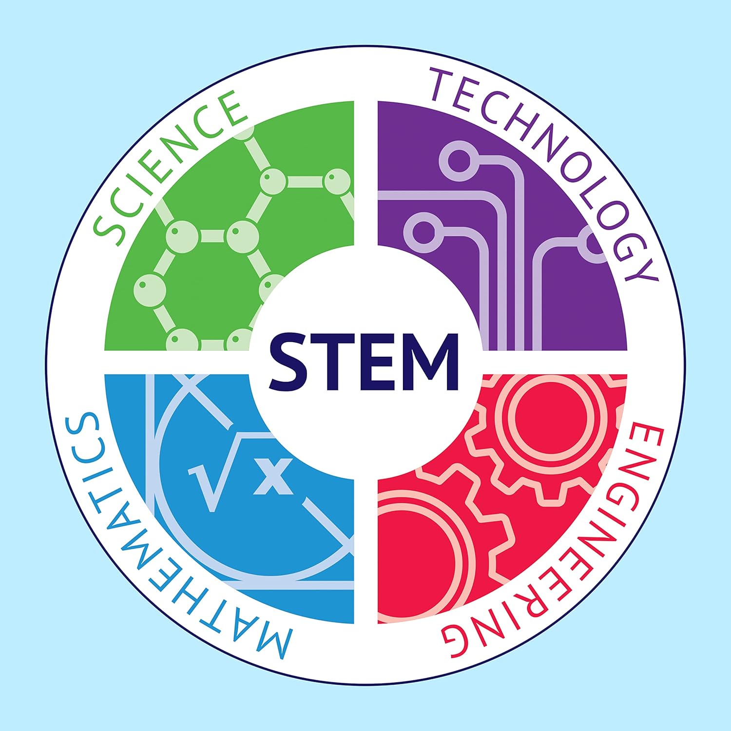 Curious Universe Crystal Growing Kit HBM00127 - Colorland Toys