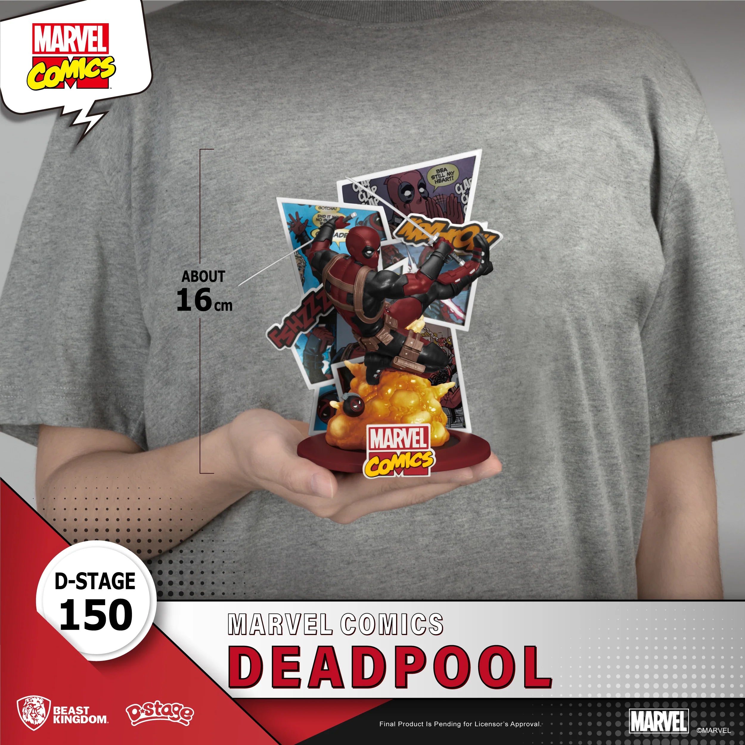 Beast Kingdom Marvel Comics Deadpool DS-150