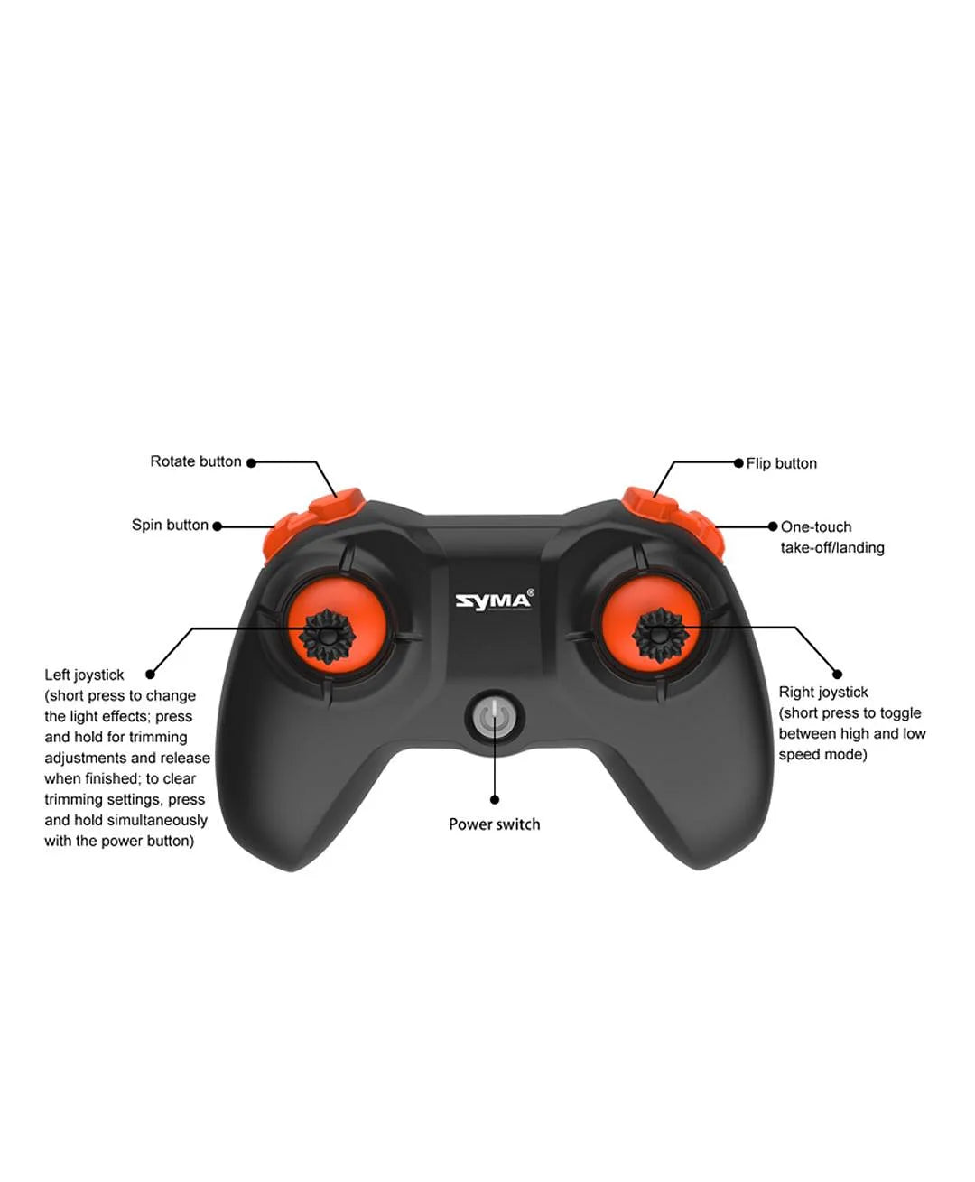 Sam Toys 2.4G DIY Quadcopter X33