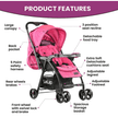 Baby Stroller Purple