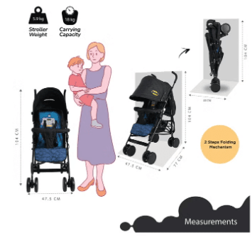 Batman Buggy Stroller B818B-C — image 3