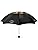 Batman Umbrella TRHA6546 - Colorland Toys