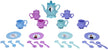 Disney Frozen 2 Dinnerware Set 26pcs 217944