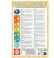 Educa The Wonderful World of Disney 100pcs 12002