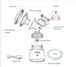 Electric Automatic Breast Pump 150ml RH338/B9829