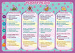 Emergency Belly-Kit Bellies 700014343
