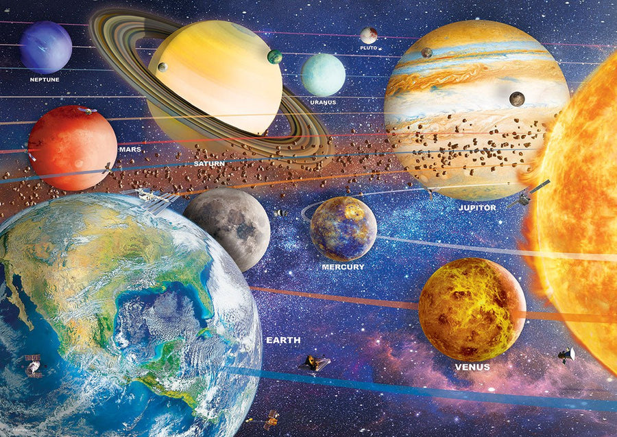 Eurographics Puzzle In Tin 550-Pcs Planet Earth 8551-5862 — image 5