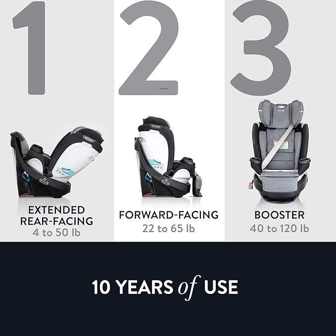 Evenflo Gold Revolve 360 Convertible Car Seat — image 3