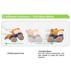 Hola Tiger Monster Truck Orange 3151B B1108 - Colorland Toys