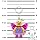 LEGO IQ Minifigures Keychain Light Butterfly Girl IQ-KE171H — image 7
