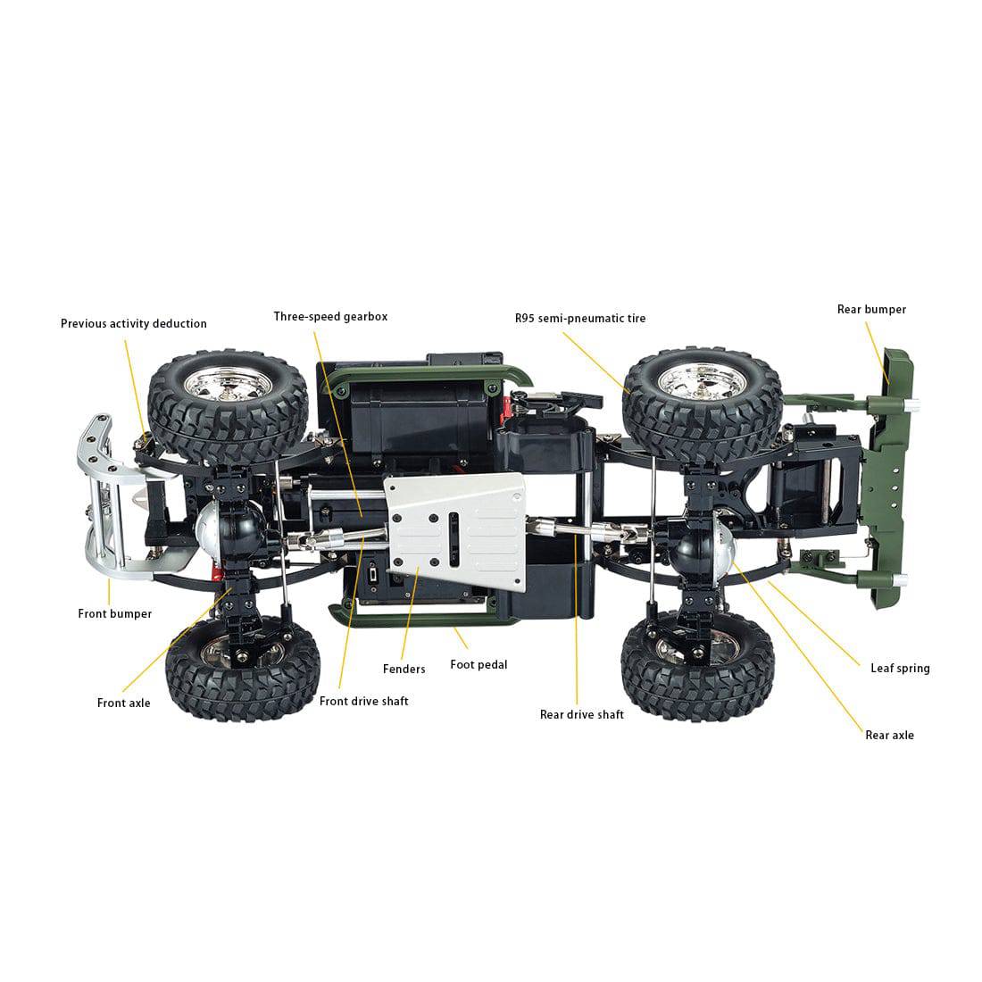 Middle East 4x4 Pickup 4WD Rally RC Car Military 1:10 — image 11