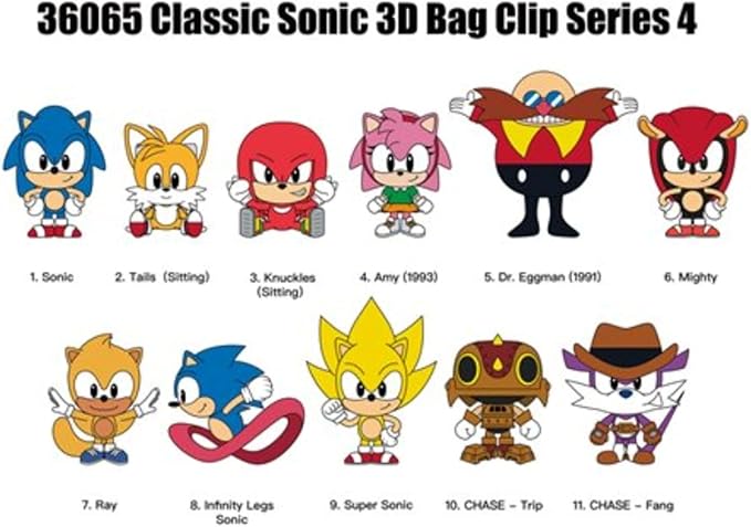Monogram: Sonic 3D Foam Bag Clip, Series-4 MN36065 — image 4