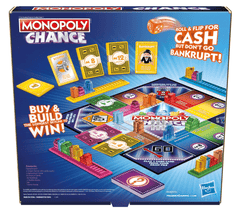 Monopoly Chance F8555 - Colorland Toys