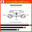QUADCOPTER XK-X300