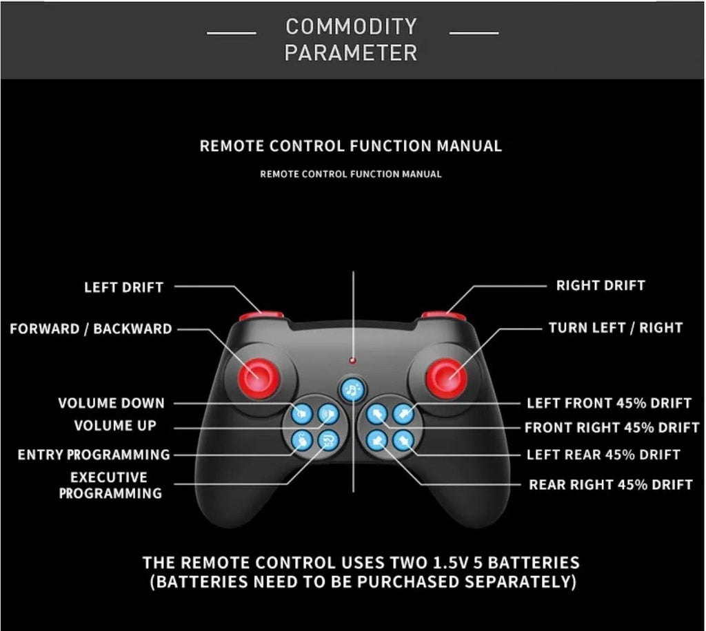 RC Drift Car Controller with Watch 668 - 5A - Colorland Toys