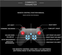 RC Drift Car Controller with Watch 668 - 5A - Colorland Toys
