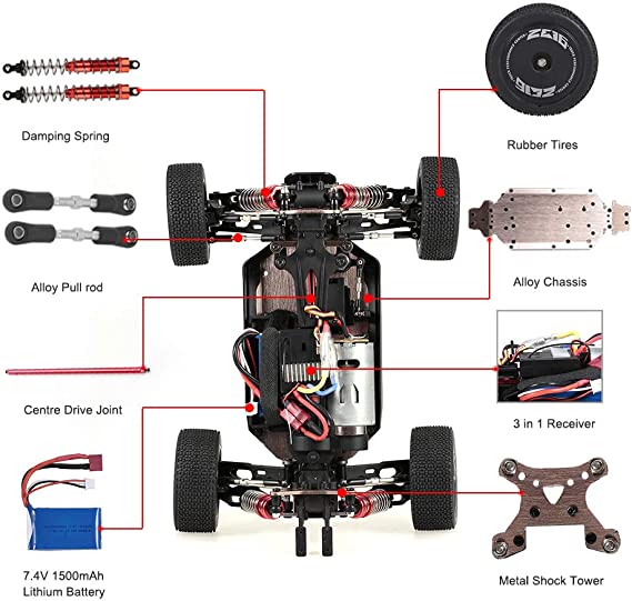 RC Driving Electric Car 1/14 Scale 144001 - Colorland Toys