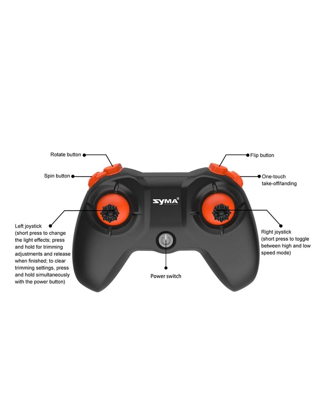 Sam Toys 2.4G DIY Quadcopter X33 — image 4