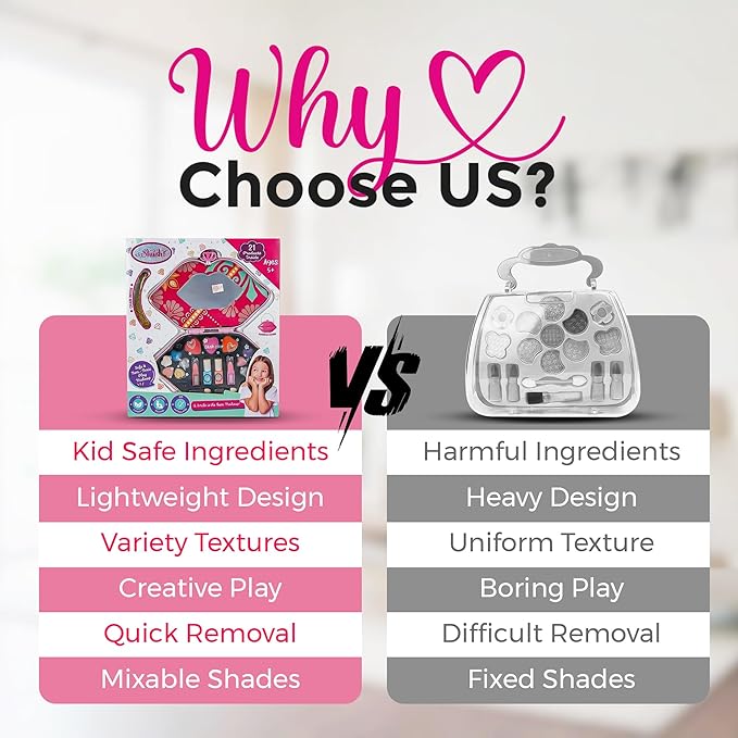 Shush Lip Shape Makeup Handbag 35021 - Colorland Toys