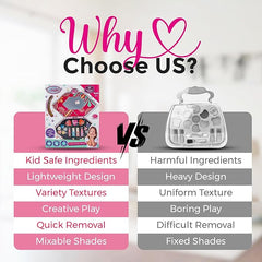 Shush Lip Shape Makeup Handbag 35021 - Colorland Toys