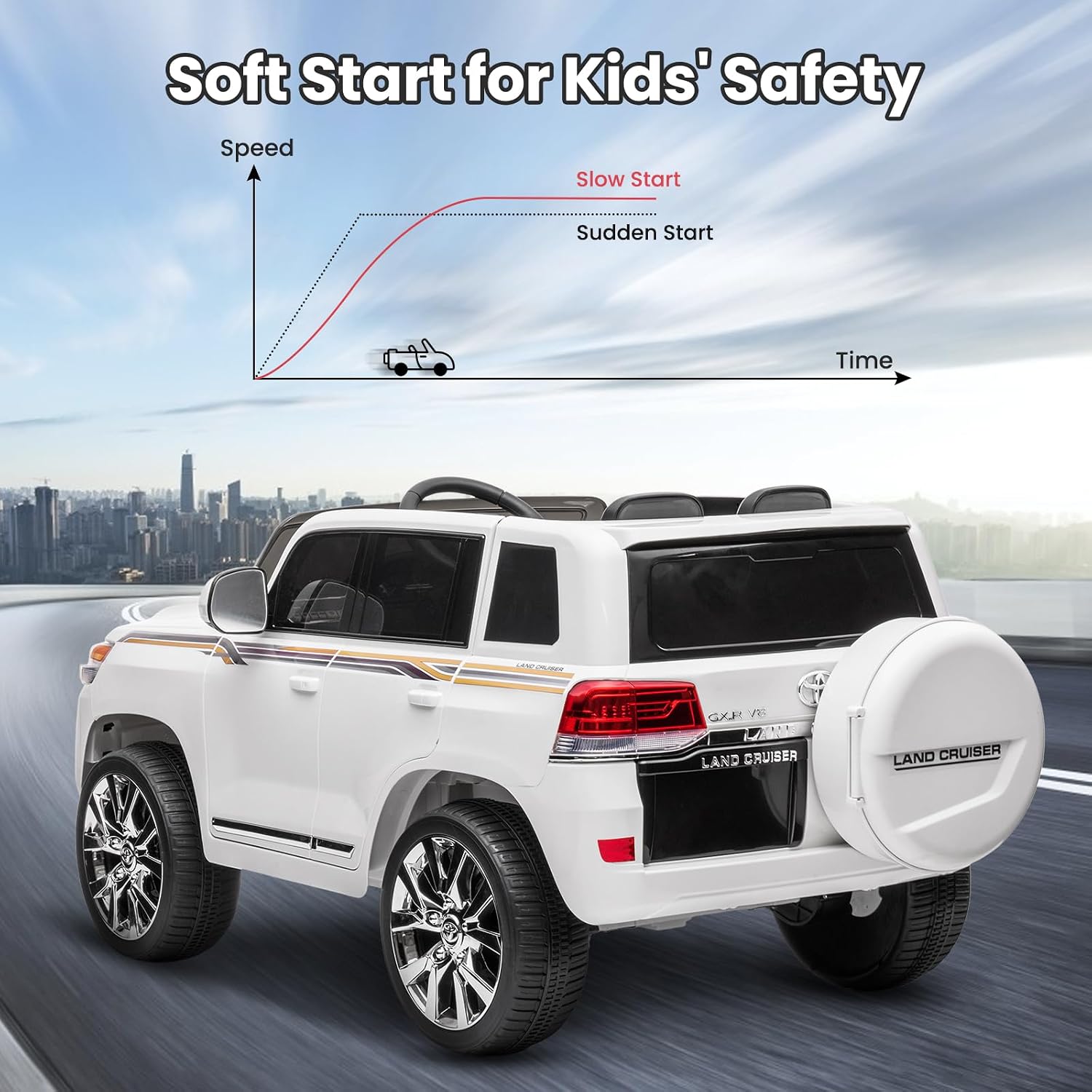 Toyota Land Cruiser 12V Kids Ride-On | Green JJ2022 - Colorland Toys