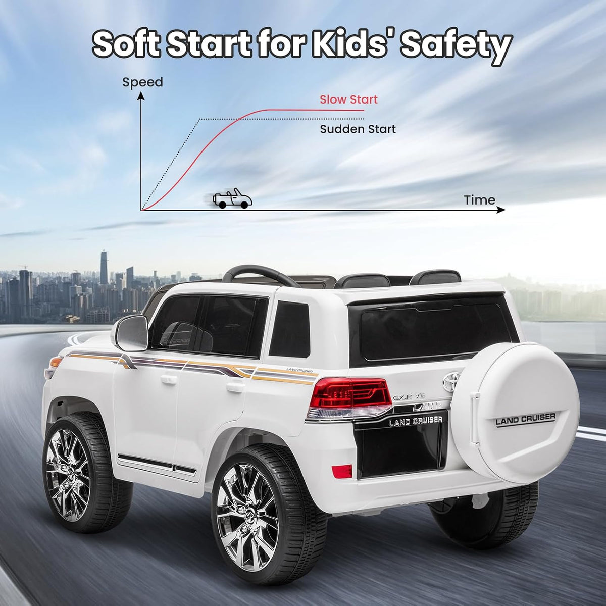 Toyota Land Cruiser 12V Kids Ride-On | White JJ2022 — image 12