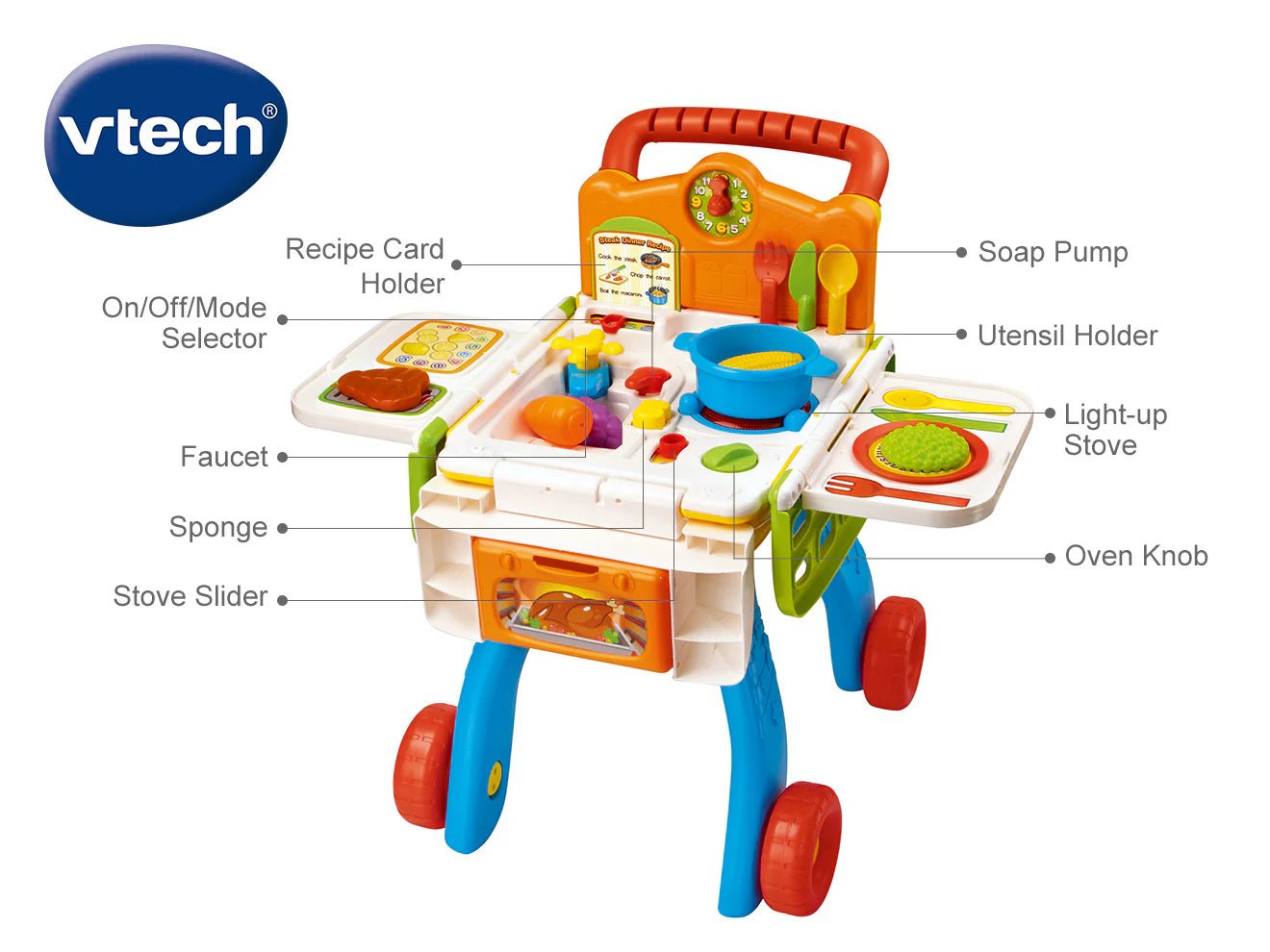 VTech 2 - in - 1 Shop and Cook Playset – VT80 - 141850 - Colorland Toys