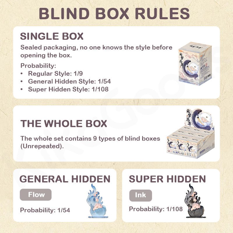 YUMO Mini Figurine Strange Stories About Dreams – Blind Box — image 4