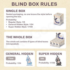 YUMO Mini Figurine Strange Stories About Dreams – Blind Box - Colorland Toys